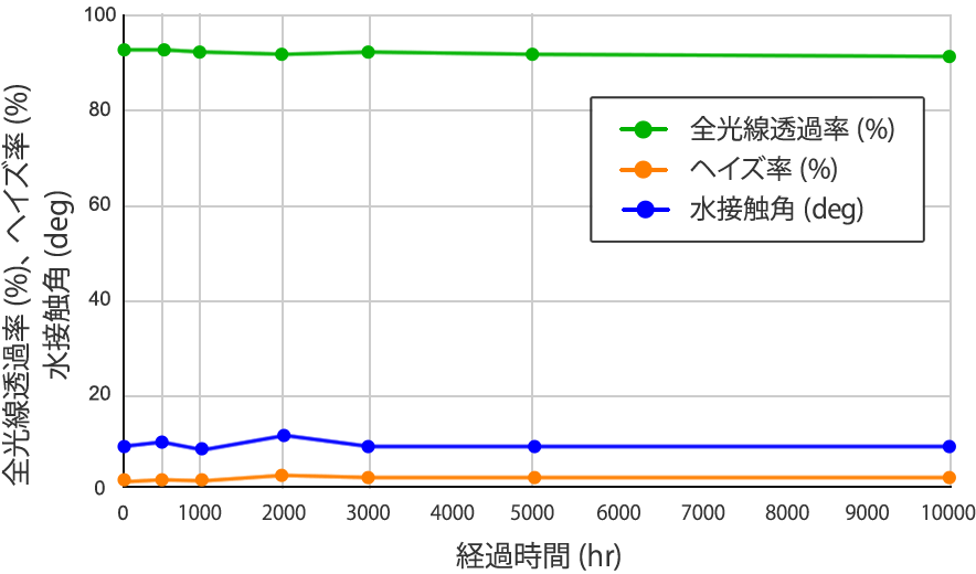 lineup_tersuseg_02.gif